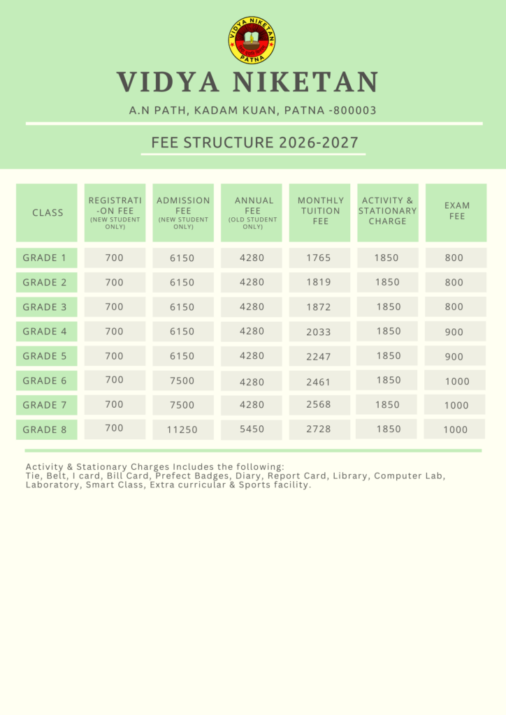 Fee Structure
